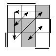 oe=0011&oc=1101&pe=3210&pc=2013