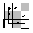 oe=0011&oc=1101&pe=3210&pc=3021
