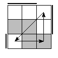 oe=0011&oc=1110&pe=0123&pc=3102