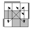 oe=0011&oc=1110&pe=0132&pc=2031
