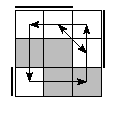 oe=0011&oc=1110&pe=0132&pc=3012