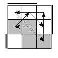 oe=0011&oc=1110&pe=0231&pc=0312