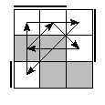 oe=0011&oc=1110&pe=0231&pc=1203