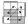 oe=0011&oc=1110&pe=0231&pc=3102