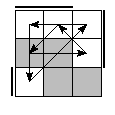 oe=0011&oc=1110&pe=0312&pc=2013