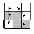 oe=0011&oc=1110&pe=0312&pc=3021