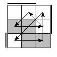 oe=0011&oc=1110&pe=0312&pc=3102
