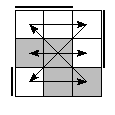 oe=0011&oc=1110&pe=0321&pc=3201