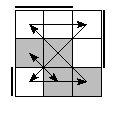 oe=0011&oc=1110&pe=1023&pc=3201
