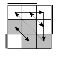 oe=0011&oc=1110&pe=1032&pc=0231