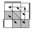 oe=0011&oc=1110&pe=1032&pc=0312