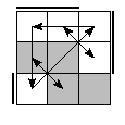 oe=0011&oc=1110&pe=1032&pc=2013