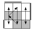 oe=0011&oc=1110&pe=1203&pc=1032