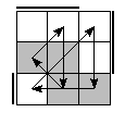 oe=0011&oc=1110&pe=1203&pc=2130