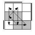 oe=0011&oc=1110&pe=1203&pc=3021