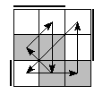 oe=0011&oc=1110&pe=1203&pc=3102