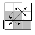 oe=0011&oc=1110&pe=1230&pc=2103
