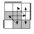 oe=0011&oc=1110&pe=1302&pc=0132