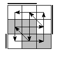 oe=0011&oc=1110&pe=1302&pc=3012