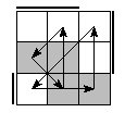 oe=0011&oc=1110&pe=2013&pc=3102