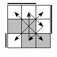 oe=0011&oc=1110&pe=2130&pc=2301