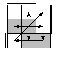oe=0011&oc=1110&pe=2301&pc=2130