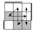 oe=0011&oc=1110&pe=2310&pc=0132