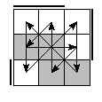 oe=0011&oc=1110&pe=2310&pc=2031