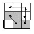 oe=0011&oc=1110&pe=3021&pc=0312