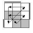 oe=0011&oc=1110&pe=3021&pc=2013