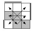 oe=0011&oc=1110&pe=3021&pc=2301