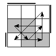 oe=0011&oc=1110&pe=3021&pc=3102
