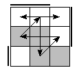 oe=0011&oc=1110&pe=3201&pc=0213