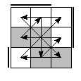 oe=0011&oc=1110&pe=3201&pc=2310