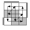 oe=0011&oc=1110&pe=3201&pc=3012