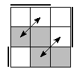 oe=0011&oc=1110&pe=3210&pc=0123