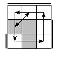 oe=0011&oc=1122&pe=0213&pc=3012
