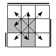 oe=0011&oc=1122&pe=2013&pc=2301