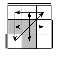 oe=0011&oc=1122&pe=2301&pc=2013