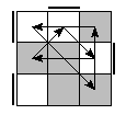oe=0011&oc=1200&pe=0231&pc=0312