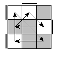 oe=0011&oc=1200&pe=0231&pc=1320