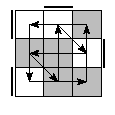 oe=0011&oc=1200&pe=2031&pc=3012