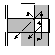 oe=0011&oc=1200&pe=2130&pc=3102