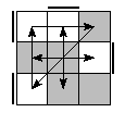 oe=0011&oc=1200&pe=2301&pc=1203