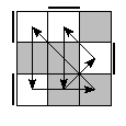 oe=0011&oc=1200&pe=3102&pc=3021
