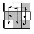 oe=0011&oc=1200&pe=3201&pc=3012