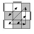 oe=0011&oc=1200&pe=3210&pc=3102