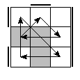 oe=0011&oc=1212&pe=0231&pc=1320