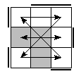 oe=0011&oc=1221&pe=0321&pc=3201