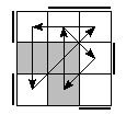 oe=0011&oc=1221&pe=2130&pc=2013